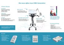 Evidence EMG, NLG, evozierte Potentiale